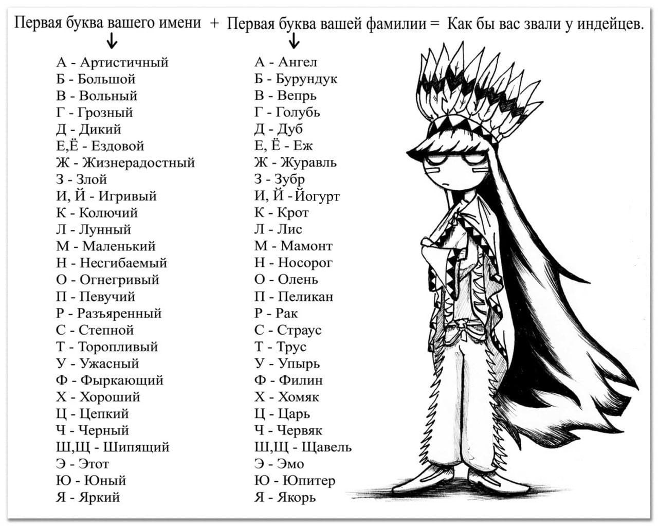 Конкурсы для детей 12-14 лет на День рождения 🚩 игры, сценарии